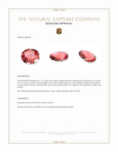 1.57 Ct. Padparadscha Sapphire from Ceylon (Sri Lanka) Appraisal