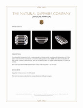 3.05 Ct. White Sapphire from Ceylon (Sri Lanka) Appraisal