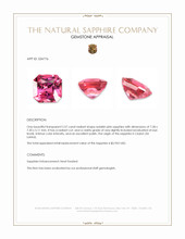 2.57 Ct. Reddish Pink Sapphire from Ceylon (Sri Lanka) Appraisal