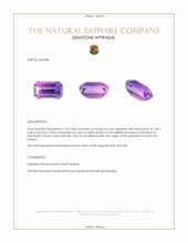 1.53 Ct. Bi Color Sapphire from Ceylon (Sri Lanka) Appraisal