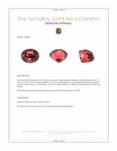 2.54 Ct. Padparadscha Sapphire from Ceylon (Sri Lanka) Appraisal