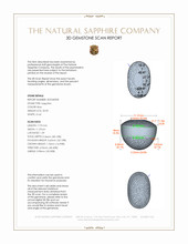 20.90 Ct. Blue Cabochon Sapphire from Ceylon (Sri Lanka) 3 D Scan Report