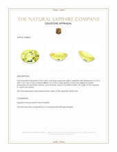0.82 Ct. Greenish Yellow Sapphire from Ceylon (Sri Lanka) Appraisal
