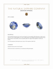 0.46 Ct. Bi Color Sapphire from Ceylon (Sri Lanka) Appraisal