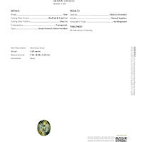3.20 Ct. Bi Color Sapphire from Madagascar Scan Report