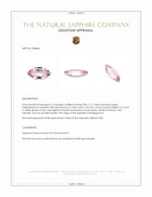 Jewelry Appraisal