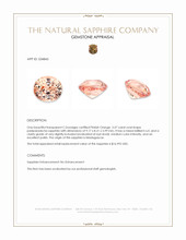 3.57 Ct. Padparadscha Sapphire from Madagascar Appraisal