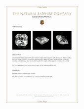 0.99 Ct. White Sapphire from Ceylon (Sri Lanka) Appraisal