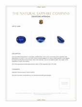 4.04 Ct. Sapphire from Ceylon (Sri Lanka) Appraisal