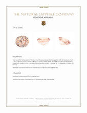 0.90 Ct. Padparadscha Sapphire from Ceylon (Sri Lanka) Appraisal