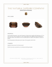 1.68 Ct. Brown Sapphire from Ceylon (Sri Lanka) Appraisal