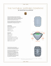 1.68 Ct. Brown Sapphire from Ceylon (Sri Lanka) 3 D Scan Report