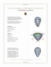 2.21 Ct. Padparadscha Sapphire from Ceylon (Sri Lanka) 3 D Scan Report