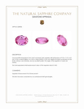 2.04 Ct. Pink Sapphire from Ceylon (Sri Lanka) Appraisal