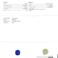 2.08 Ct. Blue Sapphire from Ceylon (Sri Lanka) Scan Report