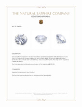 1.14 Ct. Greyish Blue Sapphire from Ceylon (Sri Lanka) Appraisal