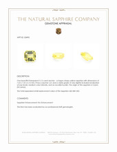 2.15 Ct. Yellow Sapphire from Ceylon (Sri Lanka) Appraisal