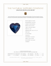 3.68 Ct. Blue Sapphire from Ceylon (Sri Lanka) Scan Report