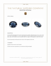 0.56 Ct. Blue Sapphire from Ceylon (Sri Lanka) Appraisal