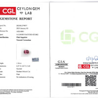 1.24 Ct. Pink Sapphire from Ceylon (Sri Lanka) Scan Report