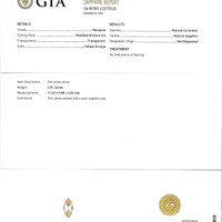 2.01 Ct. Yellowish Orange Sapphire from Ceylon (Sri Lanka) Scan Report