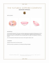 2.28 Ct. Padparadscha Sapphire from Ceylon (Sri Lanka) Appraisal