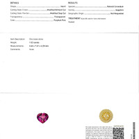 1.52 Ct. Purplish Pink Sapphire from Ceylon (Sri Lanka) Scan Report