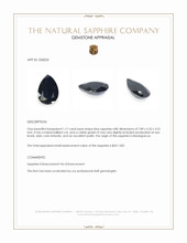 1.17 Ct. Blue Sapphire from Madagascar Appraisal