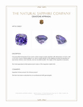 0.64 Ct. Bluish Purple Sapphire from Tanzania Appraisal