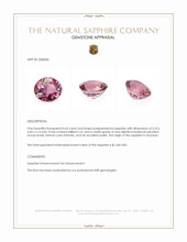 0.63 Ct. Pink Sapphire from Tanzania Appraisal
