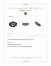 2.19 Ct. Green Sapphire from Madagascar Appraisal