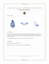 2.06 Ct. Blue Sapphire from Ceylon (Sri Lanka) Appraisal