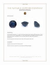 1.21 Ct. Greenish Blue Sapphire from Madagascar Appraisal