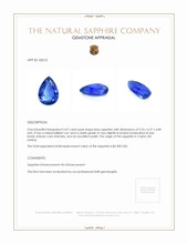 2.07 Ct. Blue Sapphire from Ceylon (Sri Lanka) Appraisal