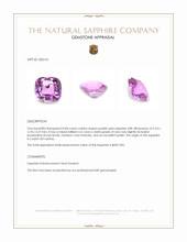 0.84 Ct. Purplish Pink Sapphire from Ceylon (Sri Lanka) Appraisal