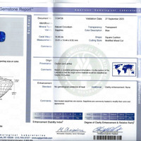 14.49 Ct. Blue Sapphire from Ceylon (Sri Lanka) Scan Report