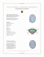 3.78 Ct. Purple Sapphire from Madagascar 3 D Scan Report