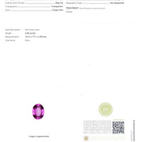 3.58 Ct. Purplish Pink Sapphire from Ceylon (Sri Lanka) Scan Report
