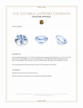 1.75 Ct. Blue Sapphire from Africa Appraisal