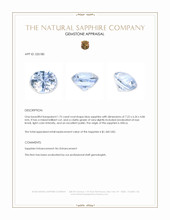 1.75 Ct. Blue Sapphire from Africa Appraisal