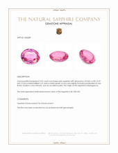 2.02 Ct. Pink Sapphire from Madagascar Appraisal