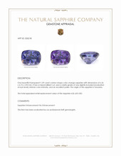 1.09 Ct. Color Change Sapphire from Tanzania Appraisal