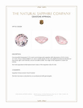 2.23 Ct. Pink Sapphire from Ceylon (Sri Lanka) Appraisal
