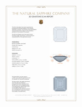 4.85 Ct. Blue Sapphire from Thailand 3 D Scan Report