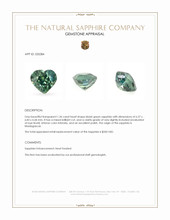 1.36 Ct. Bluish Green Sapphire from Madagascar Appraisal