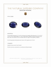 3.15 Ct. Blue Sapphire from Thailand Appraisal