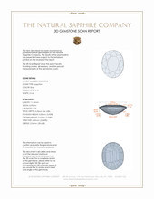 3.15 Ct. Blue Sapphire from Thailand 3 D Scan Report