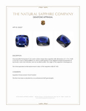 5.56 Ct. Blue Sapphire from Madagascar Appraisal