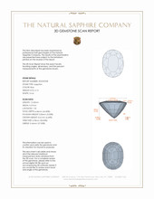 6.16 Ct. Blue Sapphire from Madagascar 3 D Scan Report