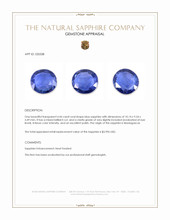 4.44 Ct. Blue Sapphire from Madagascar Appraisal